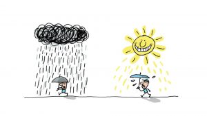 CLIMAT