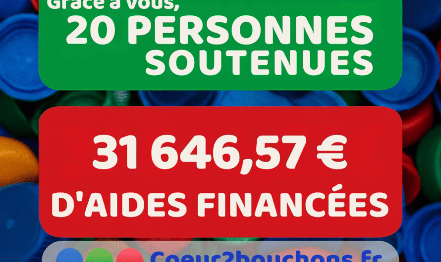 20 personnes soutenues et 31 646,57 € d’aides financées